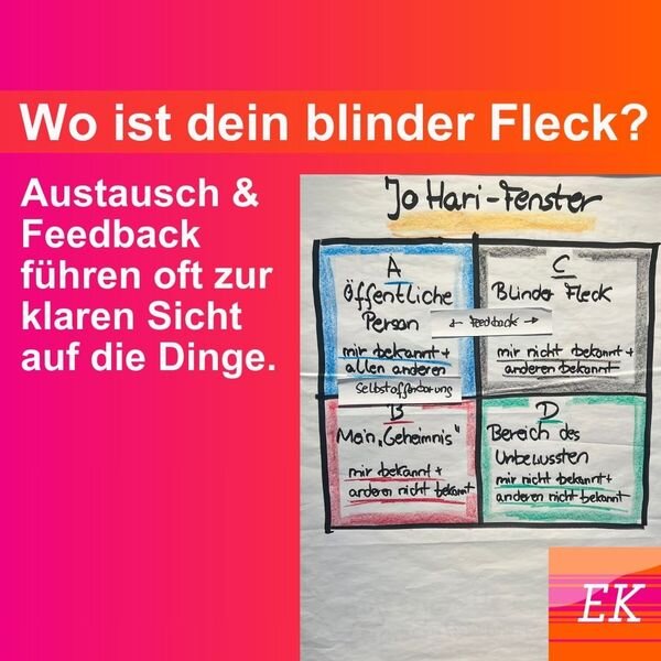 Wo ist dein blinder Fleck?