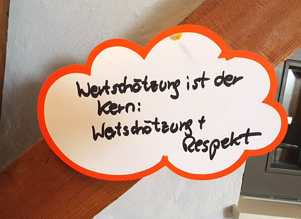 Training zur wertschätzenden Führung