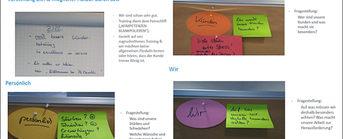 Brainstorming-Charts zum Triflex-Kundenbericht